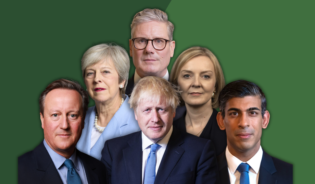 Is this the biggest challenge for any Prime Minister?